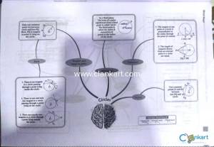 OSWAAL CBSE QUESTION BANK MATHS For class 10 Board prep with mind maps