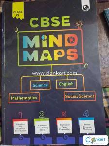 PW CBSE CLASS 9 MIND MAP FOR ALL SUBJECT