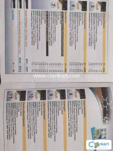 Pradeep class 11 chemistry vol1