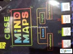 Pw mind map class 10th