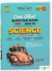 Question bank for class 10th