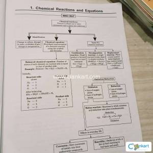 Reliable science question bank class 10