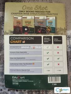 SCIENCE QUESTION BANK CLASS 9