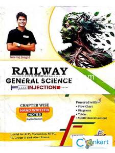 Science magnet