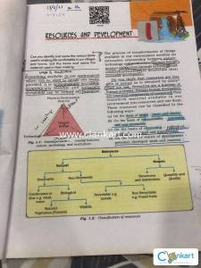 Social science contemporary India 2