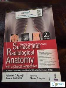 Surface marking radiological anatomy