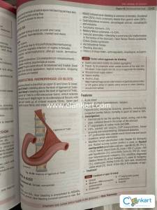 Surgery textbook MBBS