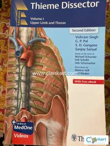 Thieme dissector- Volume 1