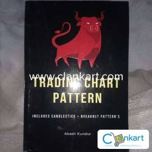 Trading chart pattern