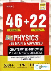 MTG Physics - JEE Mains+Advanced + Chapter-Wise Mind Maps