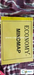 Upsc subject mindmaps