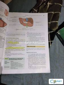 Vishram singh anatomy