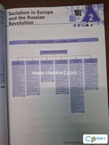 Xam idea Social Science class 9th 2024-25