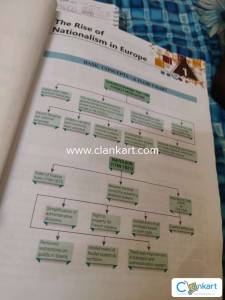 Xamidea Social science class 10
