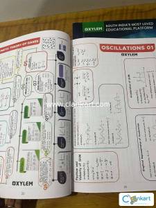 Xylem all subjects (9 books) and 2 mind maps