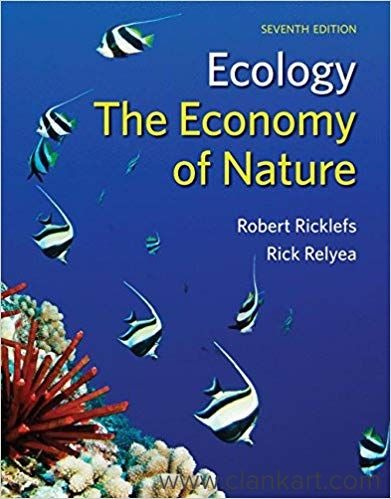 ecology economy of nature