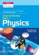 NCERT Maths for class 9