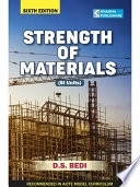 Strength of materials