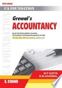 Double Entry Book Keeping Accountancy Class 12